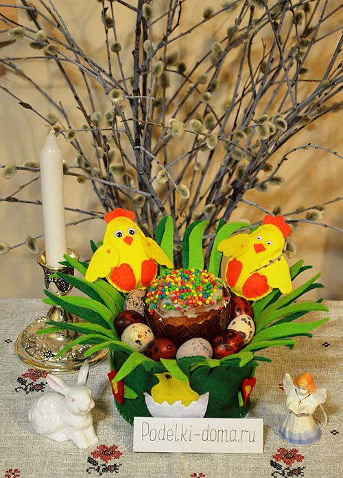 Как связать корзиночку для пасхального яйца Как связать корзиночку для пасхального яйца