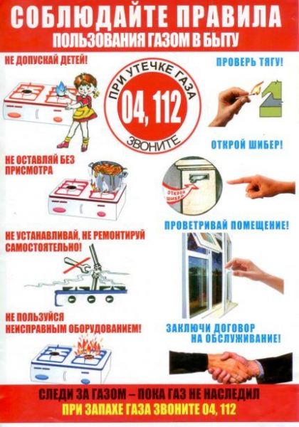 Правила эксплуатации газового оборудования в жилых домах: меры и нормы безопасного использования