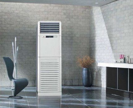 ТОП-20 кондиционеров: обзор лучших моделей на рынке + рекомендации покупателям ТОП-20 кондиционеров: обзор лучших моделей на рынке + рекомендации покупателям