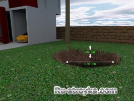 Ямы для барбекю Ямы для барбекю