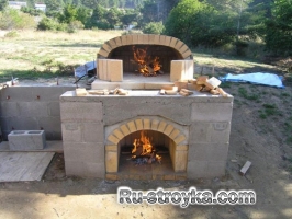 Руководство по выбору барбекю. Руководство по выбору барбекю.