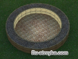 Ямы для барбекю Ямы для барбекю