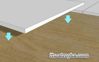 Расчет и укладка керамической плитки своими руками