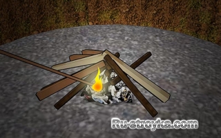 Барбекю яма – техника безопасности. Барбекю яма – техника безопасности.