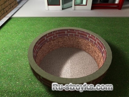 Ямы для барбекю Ямы для барбекю