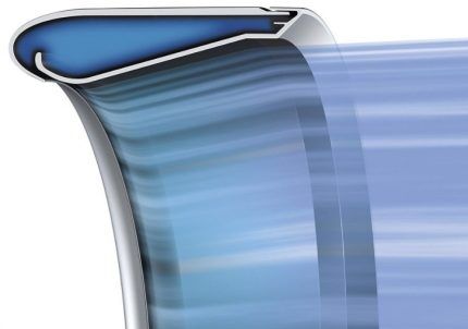 Как устроен безлопастной вентилятор: устройство и принцип работы прибора