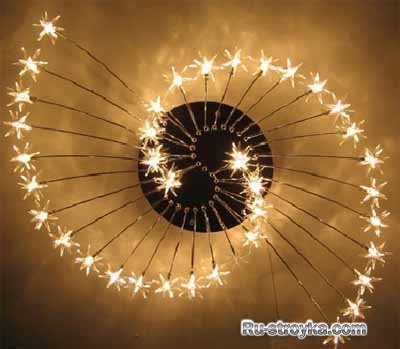 Правильно подобранный светильник – залог уюта и комфорта Правильно подобранный светильник – залог уюта и комфорта