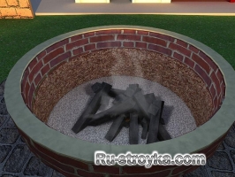 Ямы для барбекю Ямы для барбекю