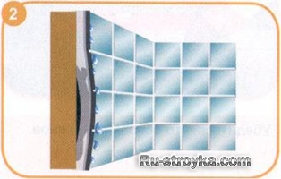 Как подготовить стены и уложить плитку во влажных помещениях. Как подготовить стены и уложить плитку во влажных помещениях.