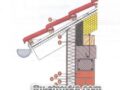 Конструкция узлов системы утепления.