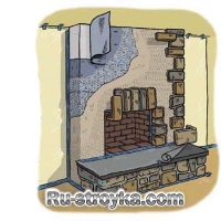 Как декорировать камин при помощи искусственного камня.