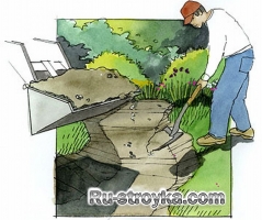 Делаем сухое русло ручья в ландшафте. Делаем сухое русло ручья в ландшафте.