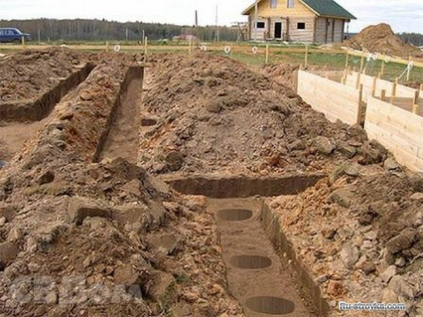 Подготовьте фундамент в соответствии к грунту. Подготовьте фундамент в соответствии к грунту.