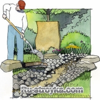 Делаем сухое русло ручья в ландшафте. Делаем сухое русло ручья в ландшафте.