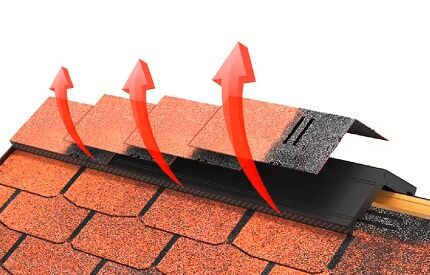 Вентиляция чердака в частном доме: правила и устройства для организации воздухообмена Вентиляция чердака в частном доме: правила и устройства для организации воздухообмена