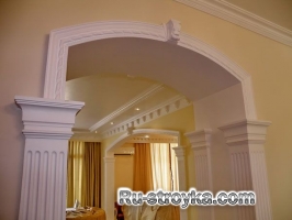 Гипсовые пилястры Гипсовые пилястры