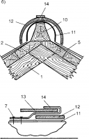 Асбестоцементная кровля Асбестоцементная кровля