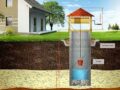 Преимущество бурения артезианских скважин на воду