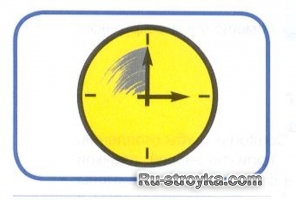 Диагностика и подготовка основания бетонного пола. Диагностика и подготовка основания бетонного пола.