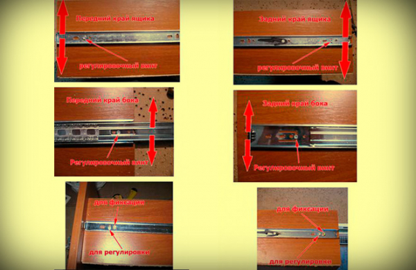 Как правильно установить направляющие с доводчиком скрытого монтажа: пошаговая инструкция