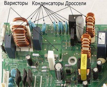 Что такое инверторный кондиционер и чем он отличается от обыкновенного Что такое инверторный кондиционер и чем он отличается от обыкновенного