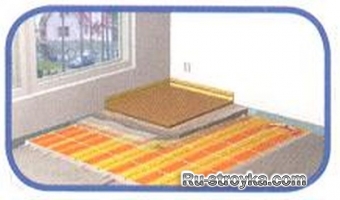 Системные решения для пола.