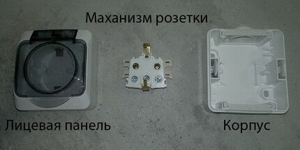 Накладные розетки и выключатели: правила безопасного монтажа и подключения Накладные розетки и выключатели: правила безопасного монтажа и подключения