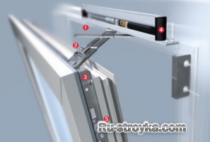 Оконная фурнитура Оконная фурнитура