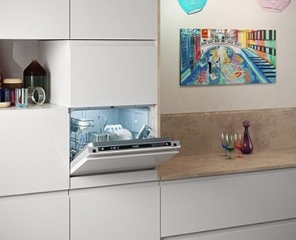 Лучшие посудомоечные машины под раковину: ТОП-15 компактных посудомоек на рынке Лучшие посудомоечные машины под раковину: ТОП-15 компактных посудомоек на рынке