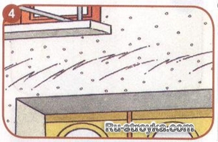 Как утеплить дом с помощью пенополистирола. Как утеплить дом с помощью пенополистирола.