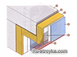 Основные узлы системы фасадного утепления.
