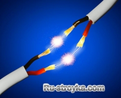 ПРОВОДНИКИ ПРОВОДНИКИ