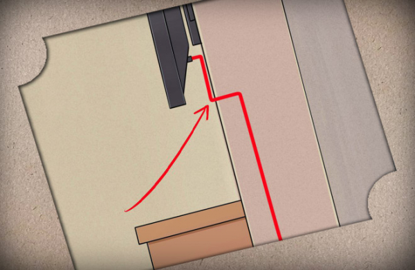 Как спрятать провода от телевизора: варианты, фото, инструкция