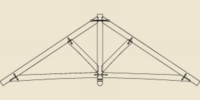 Стропильные системы и конструкции.
