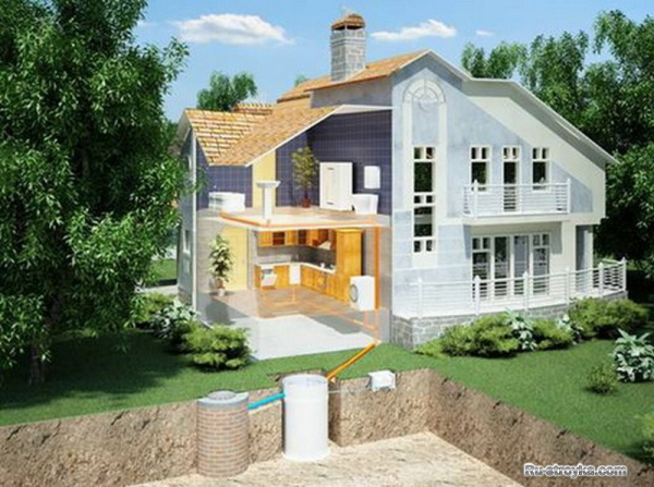 Прокладка канализации